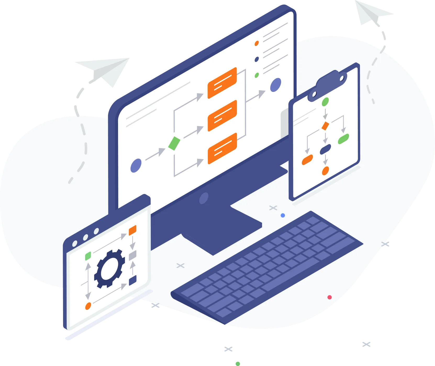 Agile development