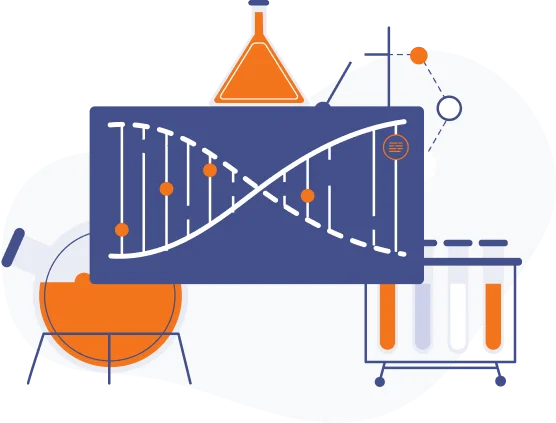 Agile development
