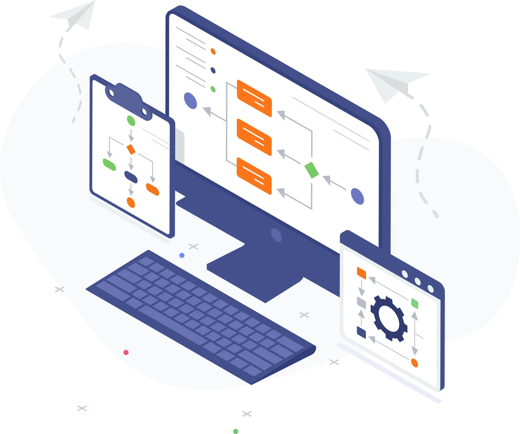 Agile development